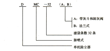 DMC型脉冲布袋除尘器